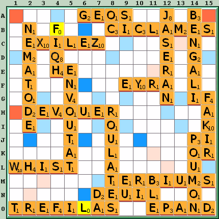 Grille de jeu