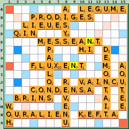 Grille de jeu