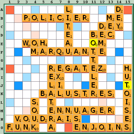 Grille de jeu