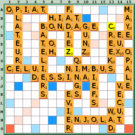 Grille de jeu