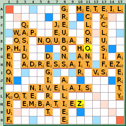 Grille de jeu