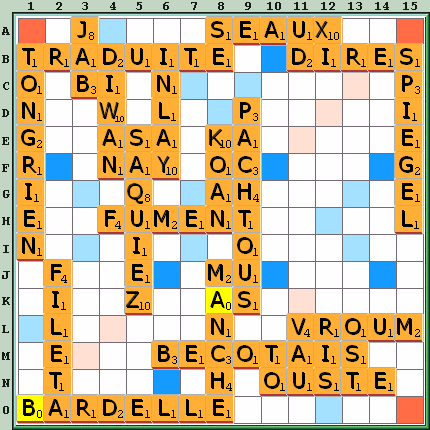 Grille de jeu