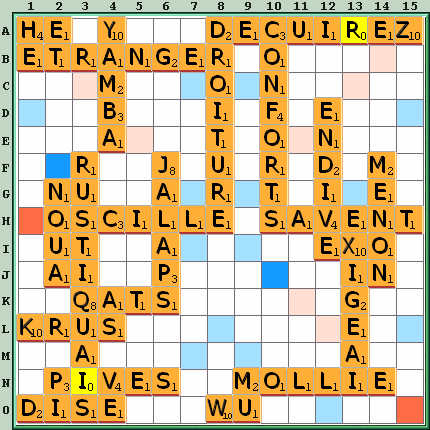 Grille de jeu