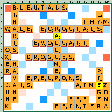 Grille de jeu