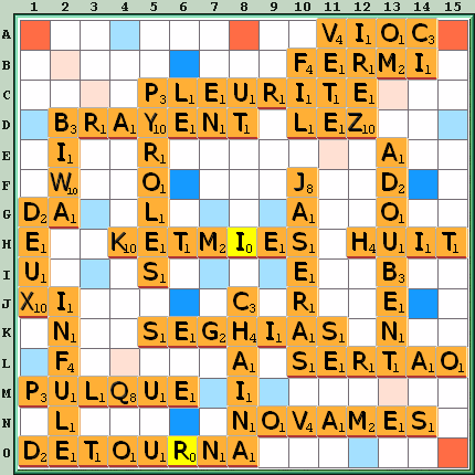 Grille de jeu