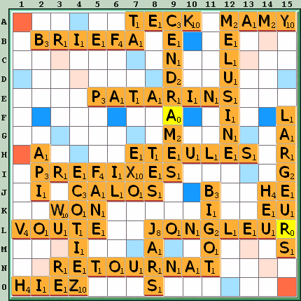 Grille de jeu