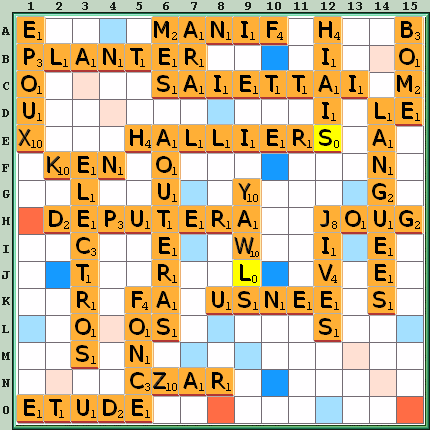 Grille de jeu