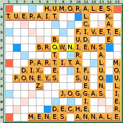 Grille de jeu
