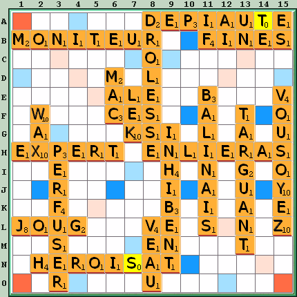 Grille de jeu