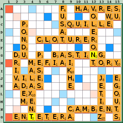 Grille de jeu