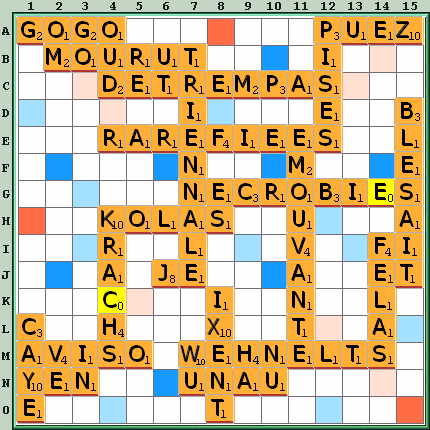 Grille de jeu