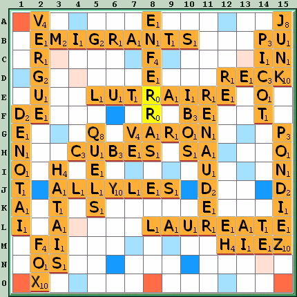 Grille de jeu