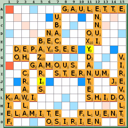 Grille de jeu