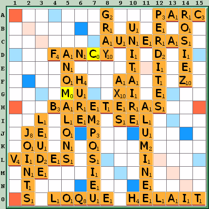 Grille de jeu