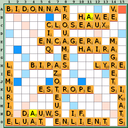Grille de jeu