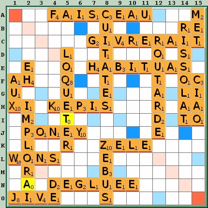 Grille de jeu