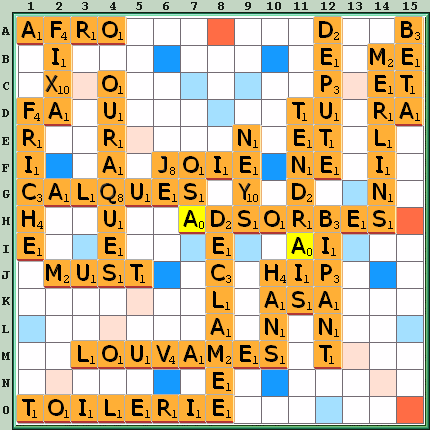 Grille de jeu