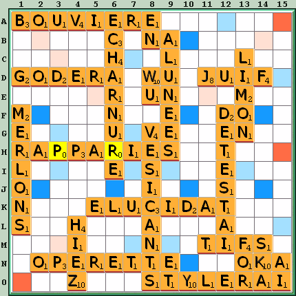 Grille de jeu