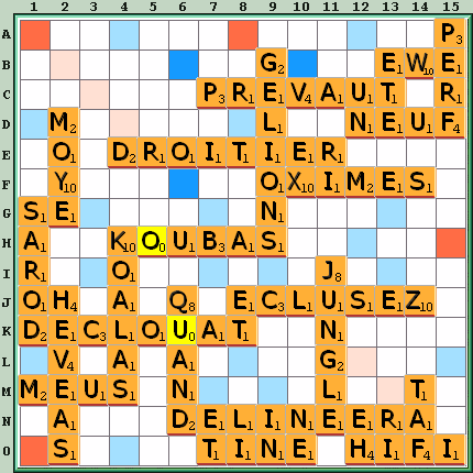 Grille de jeu
