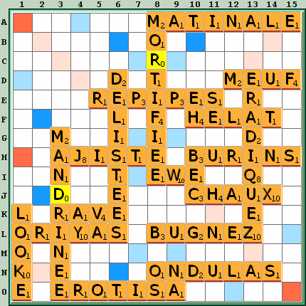 Grille de jeu
