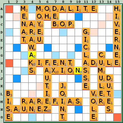 Grille de jeu