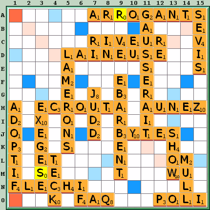 Grille de jeu