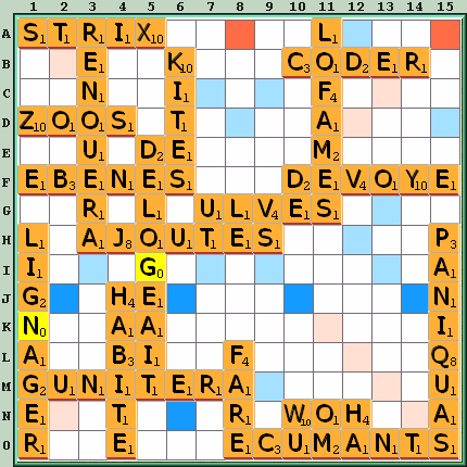 Grille de jeu