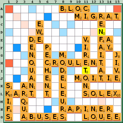 Grille de jeu