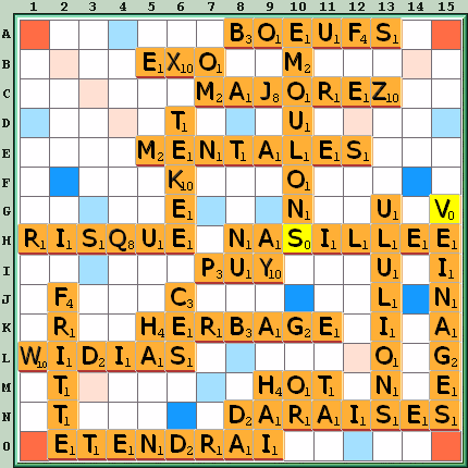 Grille de jeu