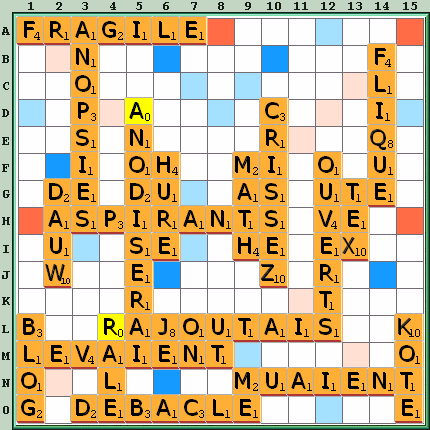 Grille de jeu