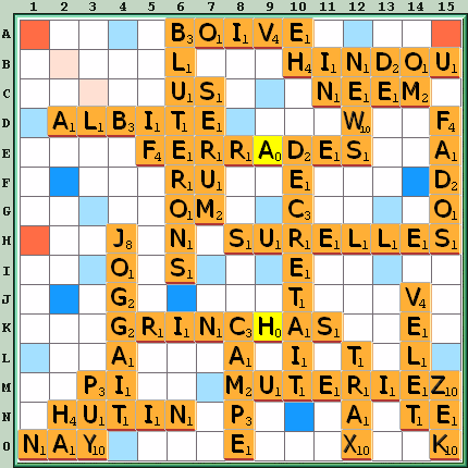 Grille de jeu