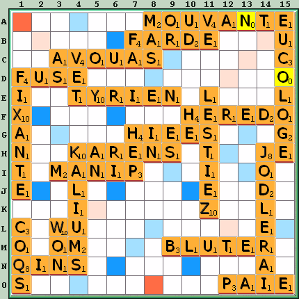 Grille de jeu