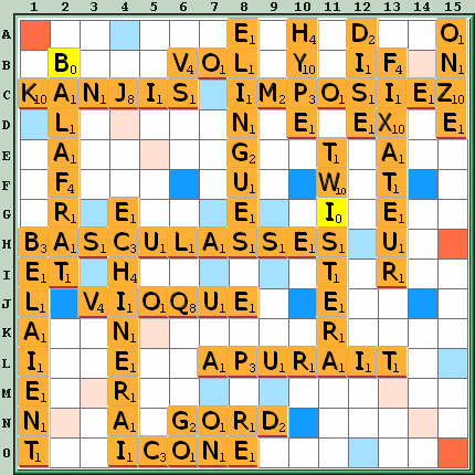 Grille de jeu