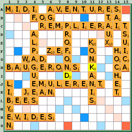 Grille de jeu