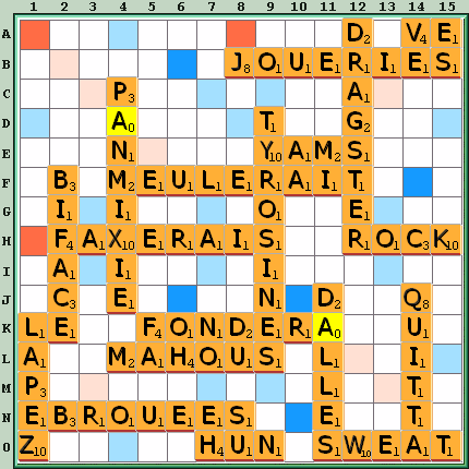 Grille de jeu