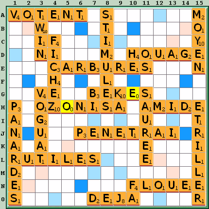 Grille de jeu