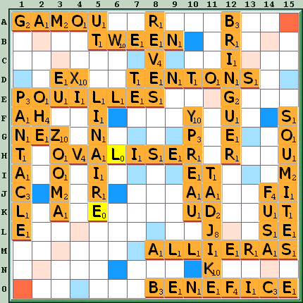 Grille de jeu