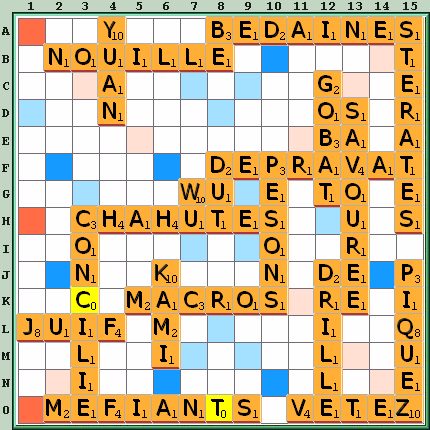 Grille de jeu
