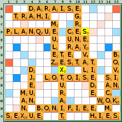 Grille de jeu