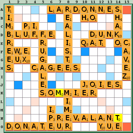 Grille de jeu