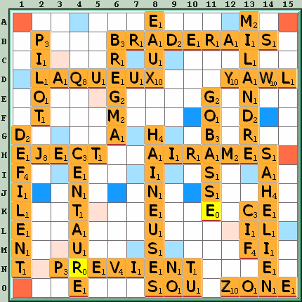 Grille de jeu
