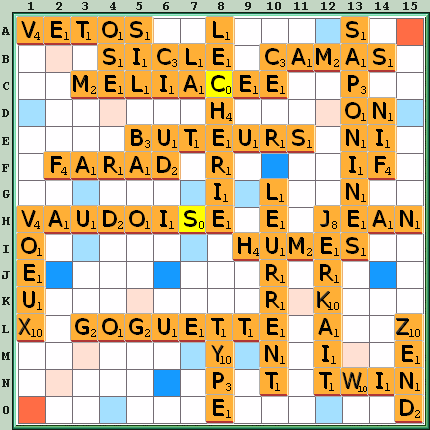 Grille de jeu