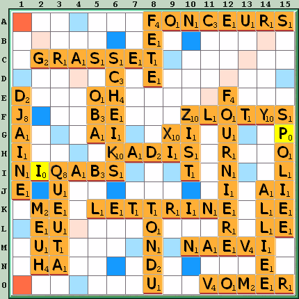Grille de jeu