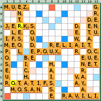 Grille de jeu