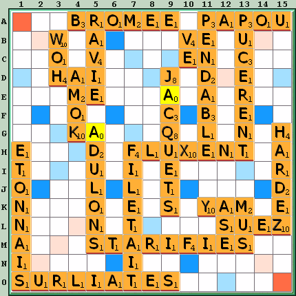 Grille de jeu
