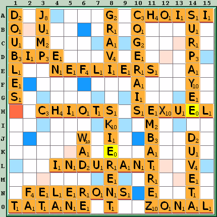 Grille de jeu