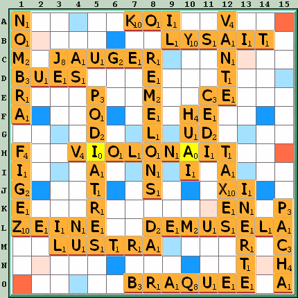 Grille de jeu