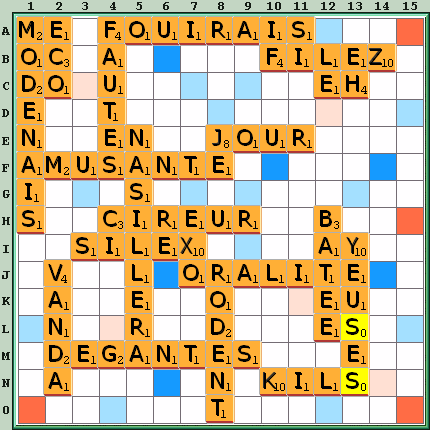 Grille de jeu
