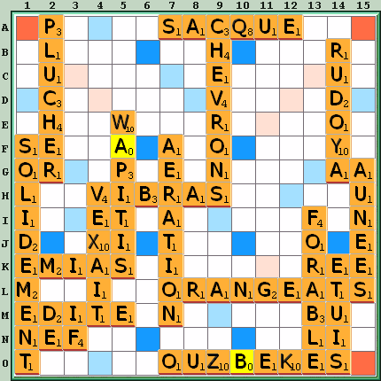 Grille de jeu
