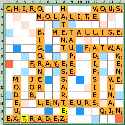 Grille de jeu